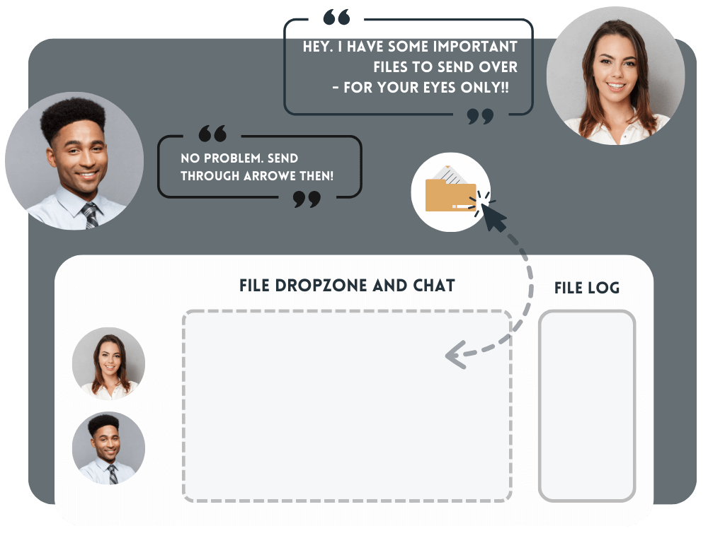 Graphic of one co-worker sending a confidential file to another co-worker